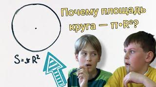 Почему площадь круга равна pi•R²