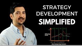 Strategy Development Simplified What Is Strategy & How To Develop One?  