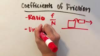 Coefficients of Friction