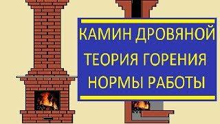 КАМИН ДРОВЯНОЙ ТЕОРИЯ ГОРЕНИЯ   КАК РАБОТАЕТ КАМИН   ПРАВИЛА КАМИНА