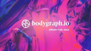 Human Design bodygraph.io update - Deutsche Human Design Charts Berechnen