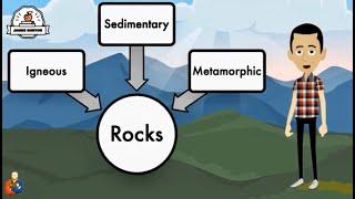Earth Science - Educational Cartoon - Rocks & Minerals for Elementary Geologists & Scientists