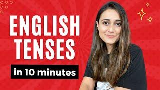 Learn English Tenses in 10 minutes - with Examples Worksheet and PDF Study material