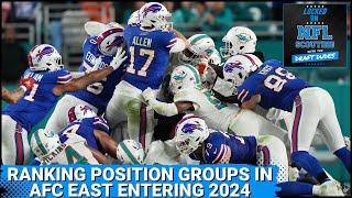 Ranking AFC East position groups entering 2024 How do Bills Dolphins Jets & Patriots stack up?
