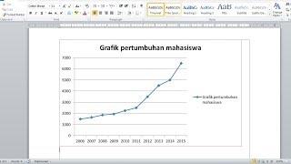 CARA MUDAH MEMBUAT GRAFIK SEDERHANA SECARA OTOMATIS DENGAN MS WORD