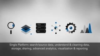 Collaborative Advanced Analytics & Data Sharing Platform