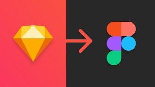 How to Import Sketch into Figma