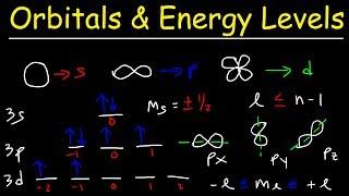 Orbitals Atomic Energy Levels & Sublevels Explained - Basic Introduction to Quantum Numbers