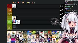 Just Chatting 𝖋𝖊𝖙𝖎𝖘𝖍 TIER LIST 12523