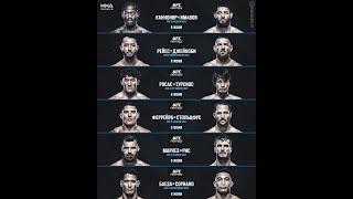 UFC Louisville  Разбор и Прогноз  Каннонир - Имавов Main card Рейес - Джейкоби  Росас - Турсиос
