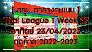  สรุป  ตารางคะแนนไทยลีก 1 ผลบอลไทยลีก 1 วันอาทิตย์ 23042023 Thai League score table