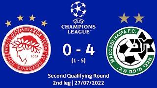 Olympiacos vs Maccabi Haifa  0-4  UEFA Champions League 202223 Second qualifying round 2nd leg