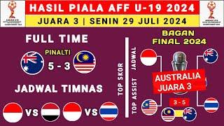 Hasil Piala AFF U19 2024 Hari ini - Australia vs Malaysia - Bagan Final AFF U19 2024 - AFF U19 2024