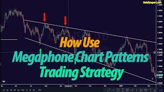 Hot To Use Megaphone Chart Pattern Trading Strategy