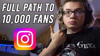 How To Build A Music Fanbase get your first 10k fans