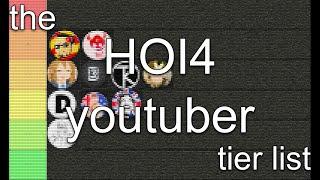 The DEFINITIVE Hoi4 Youtuber Tier List