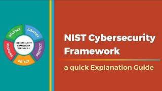 NIST Cybersecurity Framework