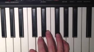 How to use a metronome in piano practice