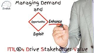ITIL®4 - DSV - Offer - Managing Demand and Opportunities - 1638