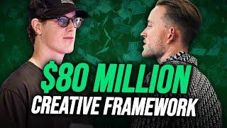 1h Direct Response Creative Masterclass with $80M Marketer