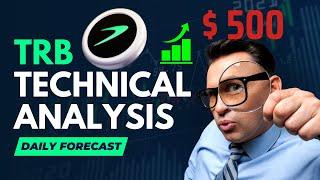 TRB TECHNICAL ANALYSIS #1