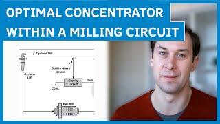 Optimal Concentrator Placement Within a Milling Circuit  Sepro Mixing