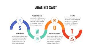 Cara Membuat PPT Analisis SWOT Yang Menarik