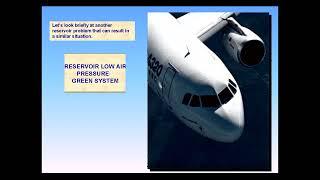 Best A320 Aircraft CBT #21. Hydraulic System Abnormal Operation. A full familiarization course.