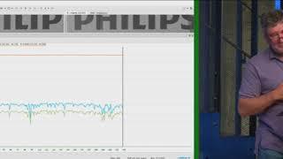 A simple way to estimate internal video camera noise -  Andrey Pozdnyakov  May 2018