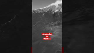 Black Sabbath + John John Florence + maxing out Waimea Bay = required viewing