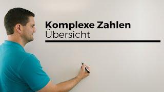 Komplexe Zahlen Übersicht Imaginäre Einheit Realteil Imaginärteil  Mathe by Daniel Jung