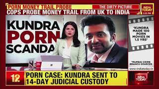 Shilpa Shetty Breaks Down Yells At Husband Raj Kundra During Joint Questioning Of The Case