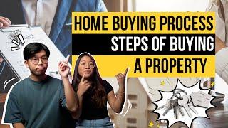 Step-By-Step Guide to buy your first PROPERTY in Malaysia Own Stay & Investment