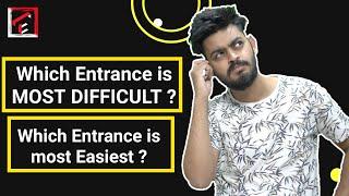 Difficulty level of different Entrances - DUJAT IPMAT CUET SET IPU CET Xaviers NPAT etc.