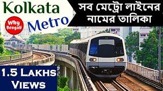 Complete List of All Line Stations of Kolkata Metro