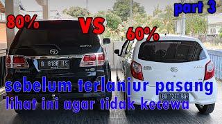 kaca film mobil 60% vs 80% lihat dulu ini sebelum terlanjur pasang