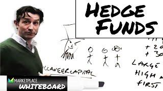 A look inside hedge funds  Marketplace Whiteboard