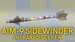 H1MIN AIM-9 SIDEWINDER Infrared Seeker