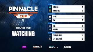 Round 1 Main–  Pinnacle Cup #5