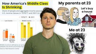 The Death Of The Middle Class Why Everyone Feels Broke