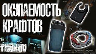 Escape from Tarkov что крафтить в убежище?