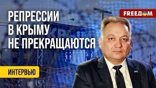  РЕПРЕССИИ в Крыму продолжаются Людей ПЫТАЮТ ДОПРАШИВАЮТ и ЗАДЕРЖИВАЮТ. Анализ эксперта