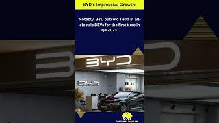 BYD’s Impressive Growth