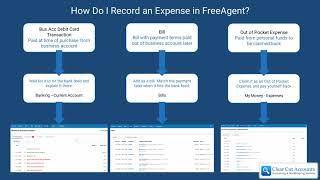 FreeAgent Overview How Do I Record Bills and Expenses on FreeAgent?