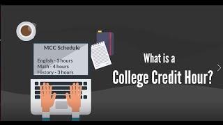 Credit Hours & Course Numbers