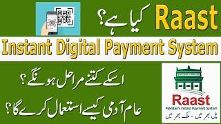 Raast Instant Digital Payment System kia hai? Raast Payment System QR Code Payment