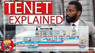 Tenet 2020 Explained - help to understand whole timeline