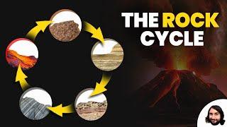 The Rock Cycle