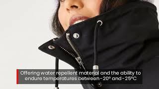 Best Waterproof Women’s Parka Jacket Coats On Black Friday Sale In Canada