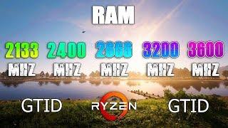 2133MHz vs 2400MHz vs 2666MHz vs 3200MHz vs 3600MHz RAM on RYZEN